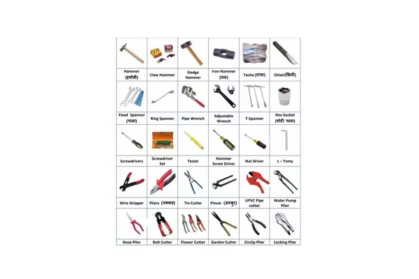 Hand Tools